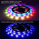 TUYA LED Strip Lights WS2812 RGBIC – Tira de LED Endereçável com Efeito Perseguidor, Wi-Fi, USB 5V, Smartlife Dreamcolor