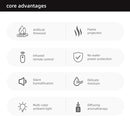 Umidificador de Ar com Óleos Essenciais – Difusor de Aroma Automático com Luz LED e Controle Remoto