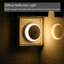 Luz Noturna LED com Sensor Inteligente Crepúsculo-Amanhecer | Plug-in Automática para Casa