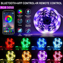 1-30m/100ft Luz de Tira LED USB RGB com Bluetooth, Controle por Toque e App – Backlight para TV e Decoração de Quarto