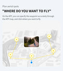 L900 Pro GPS Drone 4K – Quadcopter Profissional com Câmera Dupla, WiFi 5G, Motor Brushless e Alcance de 1,2KM