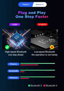 Controlador Móvel LEEDOAR M1 Pro 4 em 1 – Adaptador Mouse e Teclado Bluetooth V5.0 Programável para iOS e Android