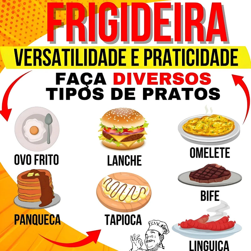 Frigideira Antiaderente com 3 Compartimentos | Para Ovos, Bacon, Carne e Hambúrguer | Panela Multifuncional para Fogão a Gás