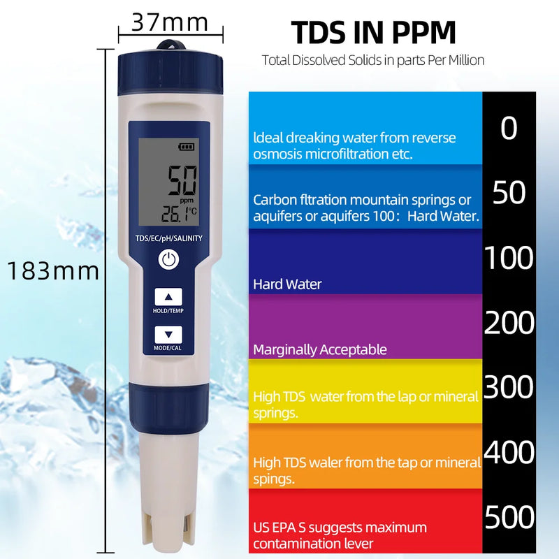 Medidor Digital 5 em 1 JUANJUAN – pH, Temperatura, TDS, EC e Salinidade com Calibração Automática à Prova d’Água