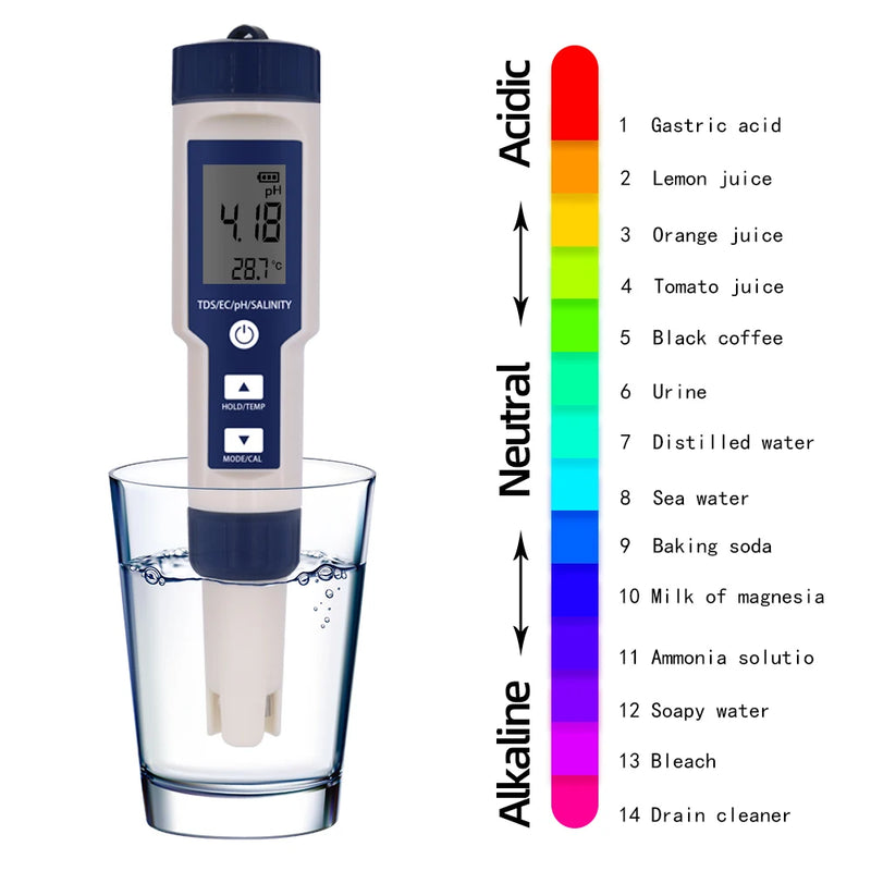 Medidor Digital 5 em 1 JUANJUAN – pH, Temperatura, TDS, EC e Salinidade com Calibração Automática à Prova d’Água