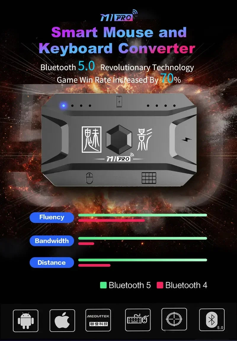 Controlador Móvel LEEDOAR M1 Pro 4 em 1 – Adaptador Mouse e Teclado Bluetooth V5.0 Programável para iOS e Android