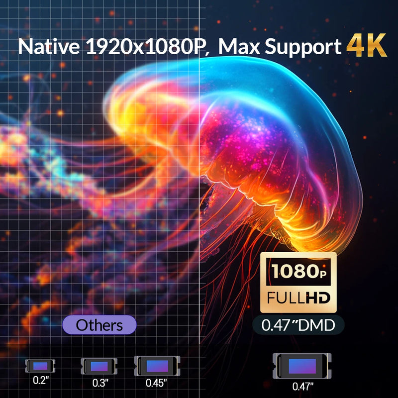 VEVSHAO V80 Projetor 4K – Full HD 1080P, 2200 Lúmens, Android 11, WiFi 6, Home Theater com Suporte Base