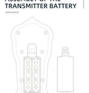 Robô Cachorro Inteligente com Controle Remoto – Brinquedo Eletrônico Programável para Crianças