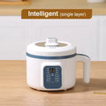 Panela Elétrica Multifuncional 2025 | Antiaderente, 1,5L–2L | Cozimento, Arroz, Sopas e Ensopados