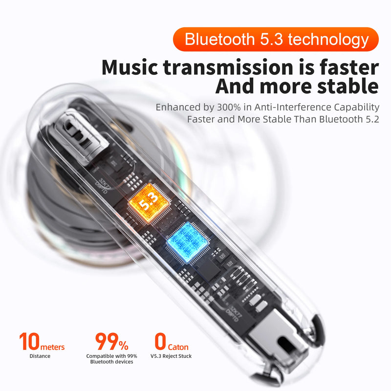 Fone de Ouvido QERE E50 – Bluetooth 5.3, Som Hi-Fi, 4 Microfones com Cancelamento de Ruído ENC e Baixa Latência