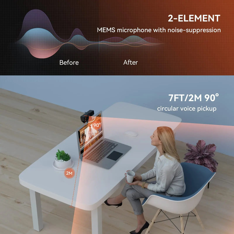 Webcam Nuroum V11 – Full HD 1080p 60fps com Microfone Integrado, Plug & Play para PC e Laptop