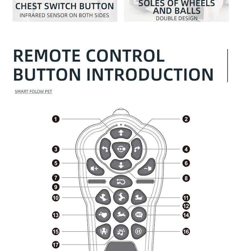 Robô Cachorro Inteligente com Controle Remoto – Brinquedo Eletrônico Programável para Crianças