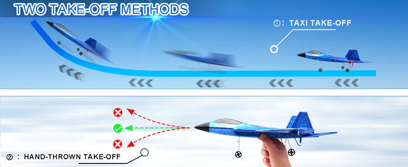 Avião RC SU35 FX620/FX820 – Modelo Planador com Controle Remoto 2.4G e Luzes LED