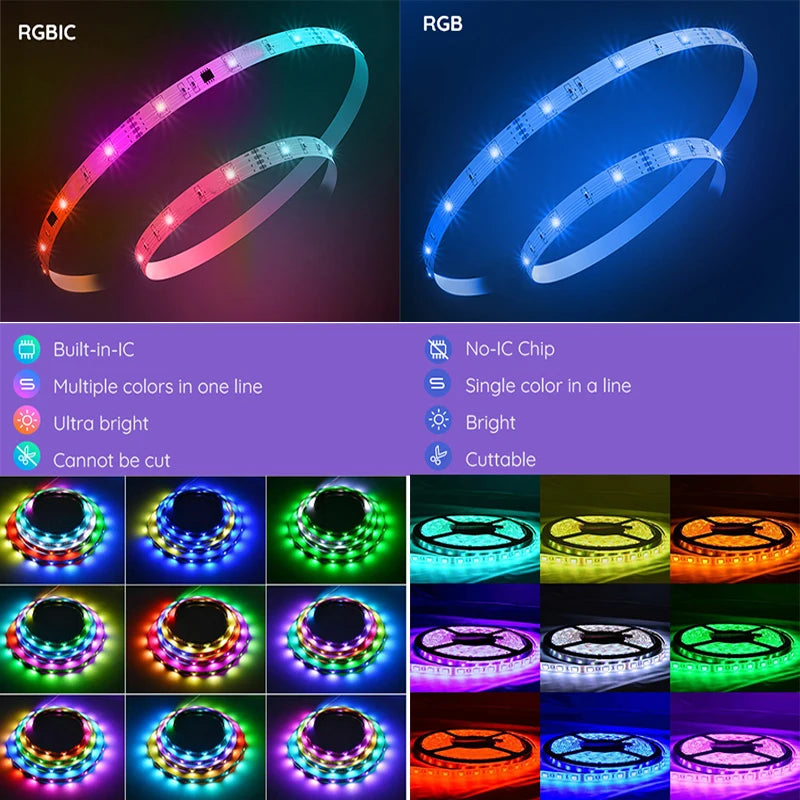 TUYA LED Strip Lights WS2812 RGBIC – Tira de LED Endereçável com Efeito Perseguidor, Wi-Fi, USB 5V, Smartlife Dreamcolor