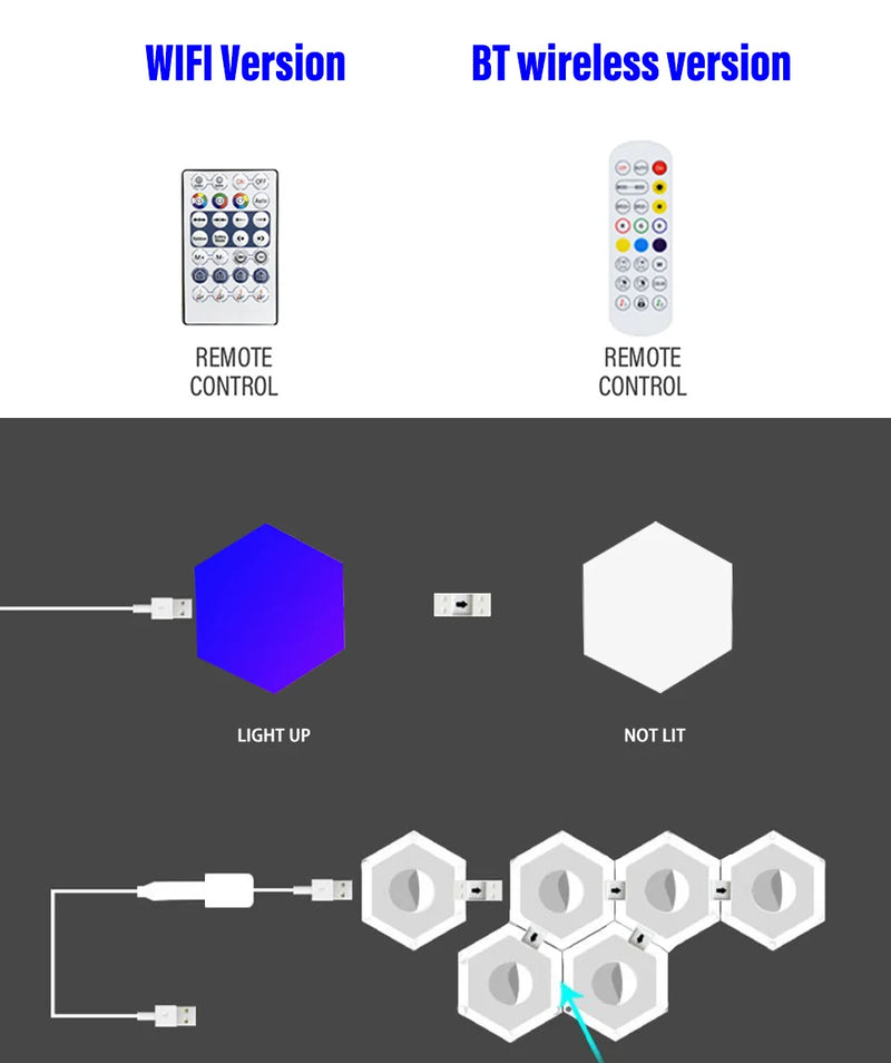 Lâmpada de Parede Hexagonal Inteligente RGB – Luz Noturna Ambiente com Ritmo Musical e Controle por App