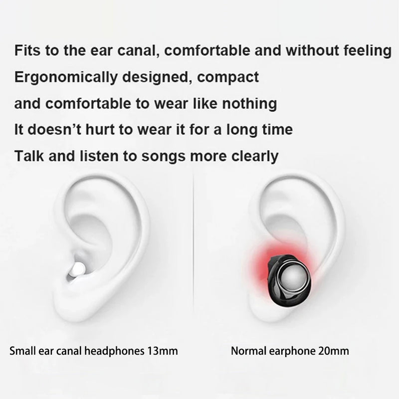 Fones de Ouvido Invisíveis DMWING V5.2 TWS – Mini In-Ear Bluetooth com Cancelamento de Ruído e Microfone