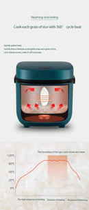 Mini Panela Elétrica de Arroz BALASHOV | Cozinha Doméstica para 1-2 Pessoas | Panela de 1,2L com Função de Aquecimento e Vaporizador