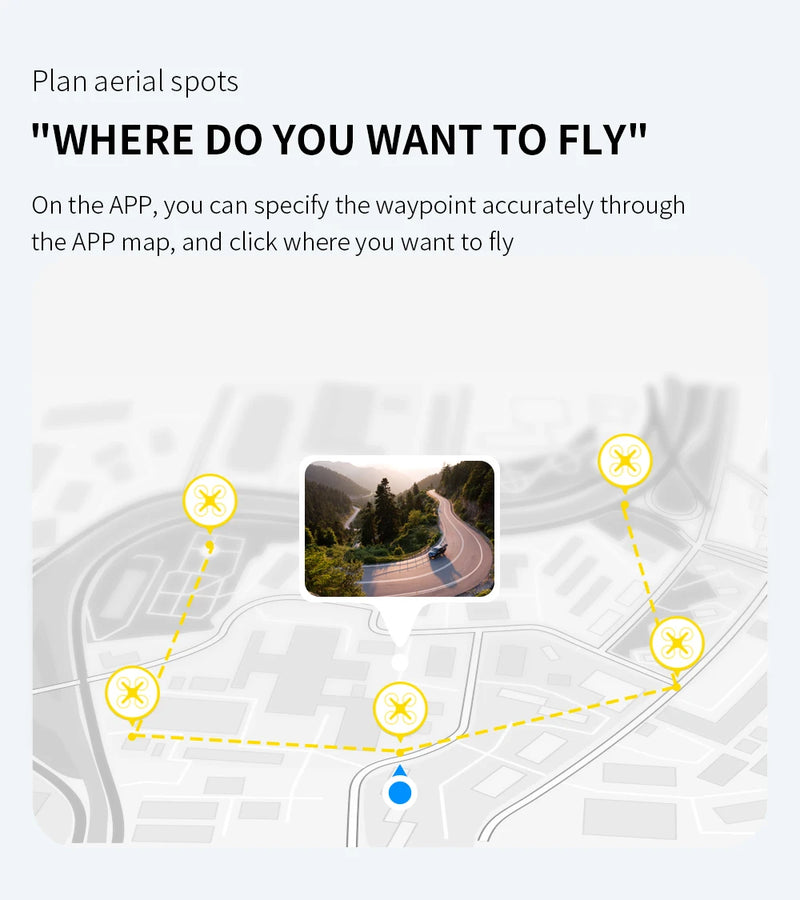 L900 Pro GPS Drone 4K – Quadcopter Profissional com Câmera Dupla, WiFi 5G, Motor Brushless e Alcance de 1,2KM