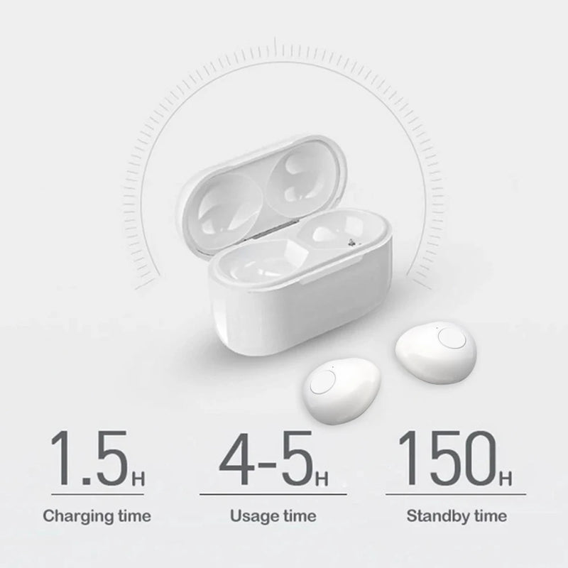 Fones de Ouvido Invisíveis DMWING V5.2 TWS – Mini In-Ear Bluetooth com Cancelamento de Ruído e Microfone