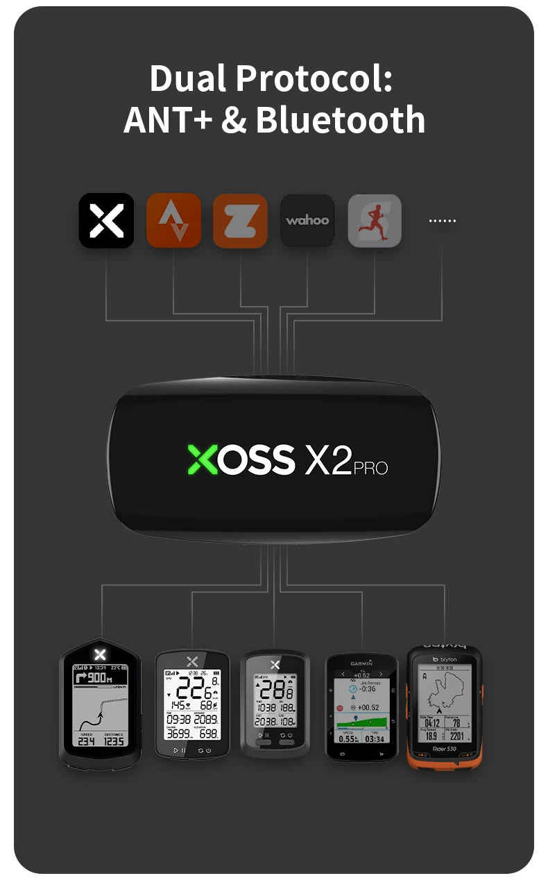 XOSS X2 Pro – Monitor de Frequência Cardíaca Recarregável para Natação, Corrida, Ciclismo e Vela